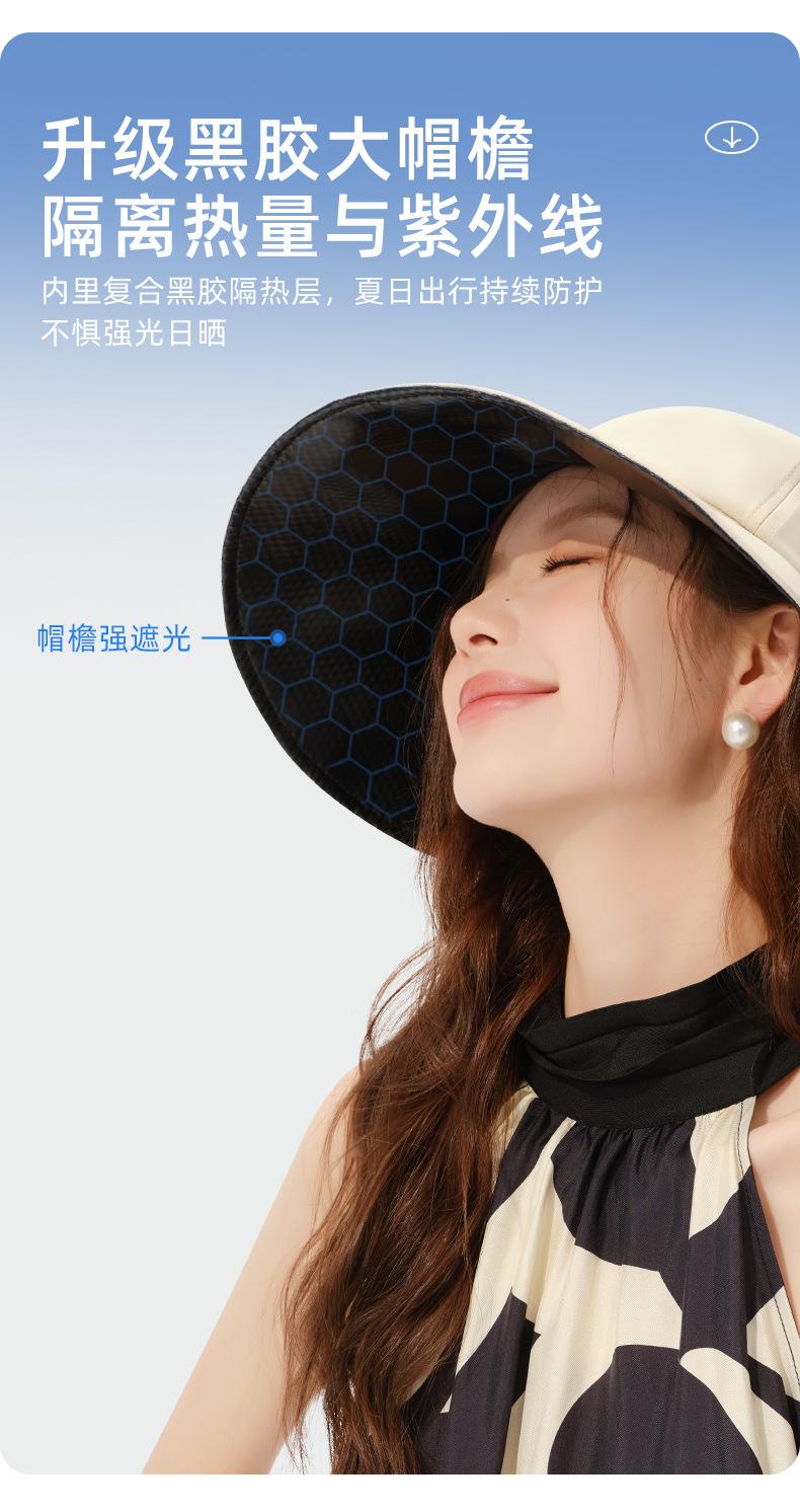 Spring and Summer New Sun Hat Large Brim Vinyl Sun Protection Hat Women UV Protection Foldable Sun Hat