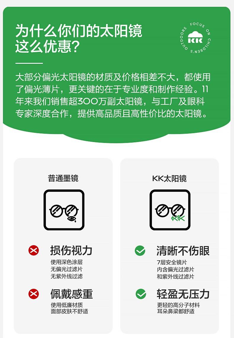 Children's Card Sunglasses Foldable Boys' Sunglasses Girls' Trendy Fashion Baby Polarized UV Protection