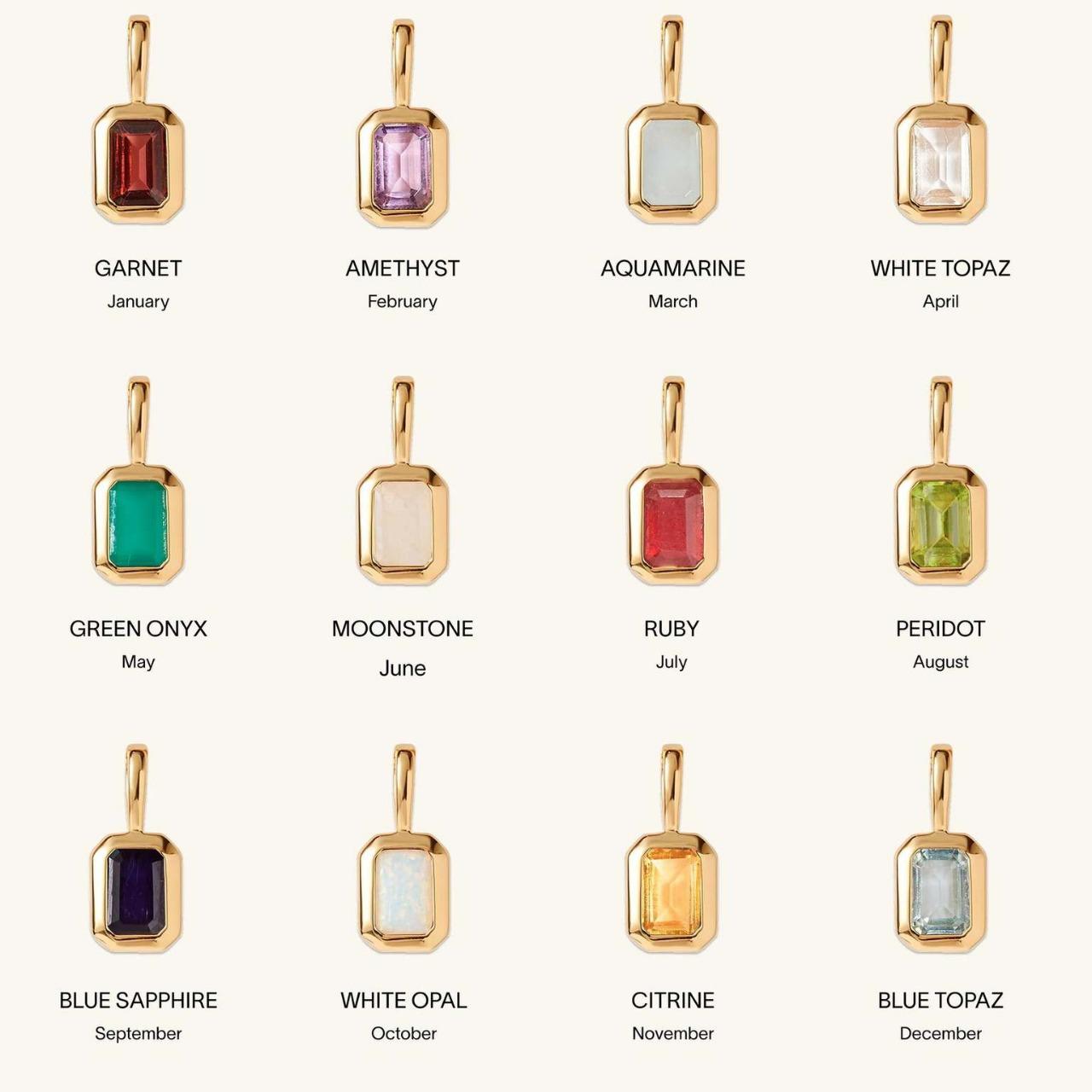 Titanium Steel Colorful 12 Birthstone Pendant DIY Accessories Necklace for Women Twelve Birthstone Cubic Colorful Zircon Pendant