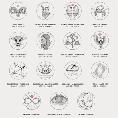 European and American 12 Zodiac Sign Stamp Color Retention Casting Plated 18K Gold Contrast Pendant Necklace for Women Twelve Zodiac Sign Necklace