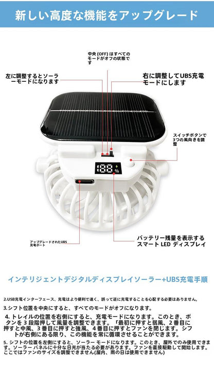 Suitable for Adults Summer Solar Digital Display Charging Fan Hat Wide Brim Greenhouse Work Farming Tea Picking Sunshade Sun Protection Hat