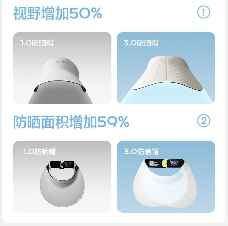 Natural Color Children's Sun Hat Baby Brimless Hat Boys Girls Baseball Cap Sun Hat Beach Wide Brim Summer