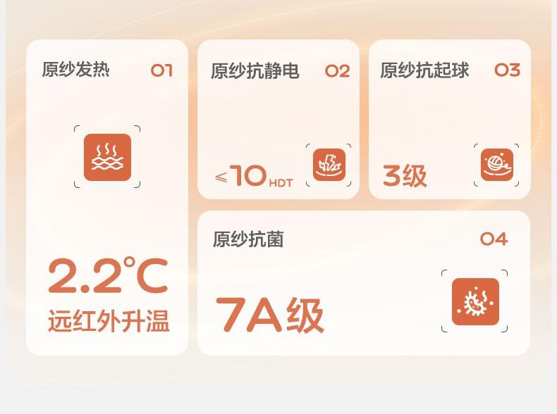 KK Tree Children's Hat Autumn Winter Boys Girls Baby Pullover Hat Winter Scarf Neck Warmer Ear Protection Warmth