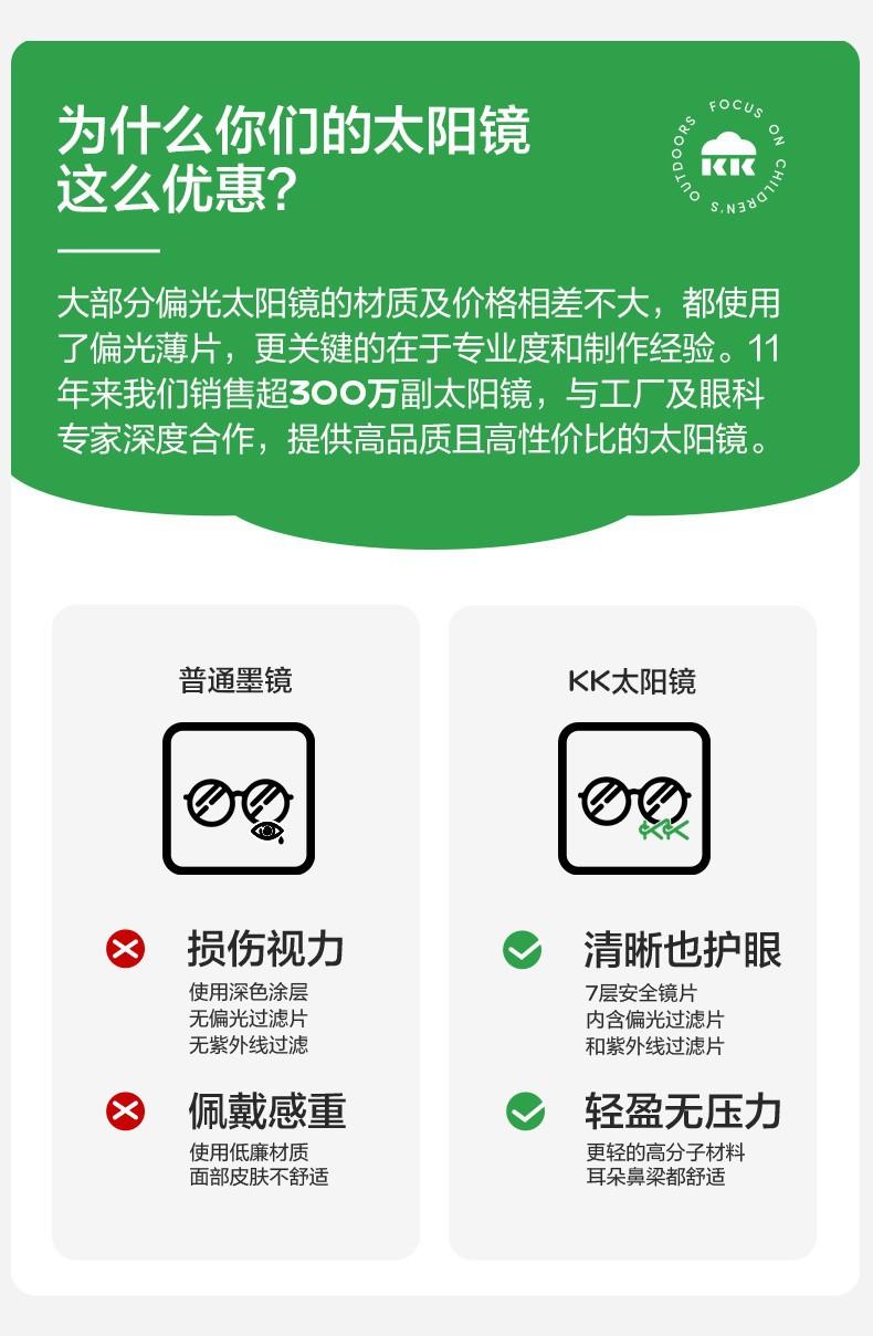 Children's Sunglasses Boys Girls Polarized UV Protection Glasses Girls Baby Sunglasses Boys Fashion Trendy