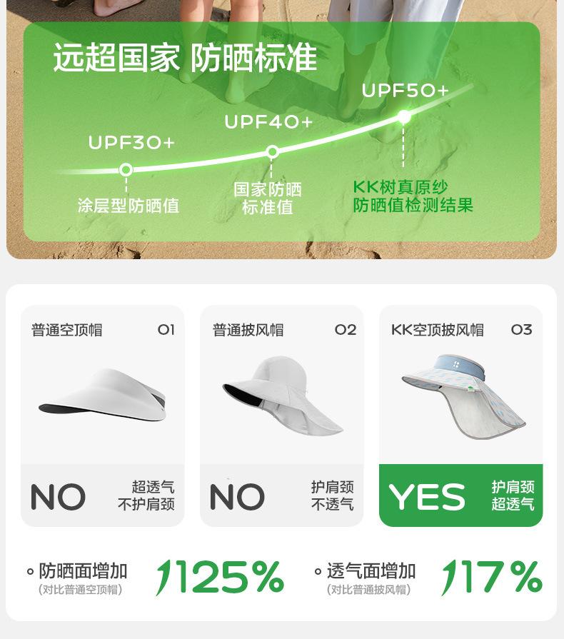 Children's Sun Hat Original Yarn Boys Girls Sunshade Hat Summer UV Protection Baby Sun Hat Open Top Wide Brim