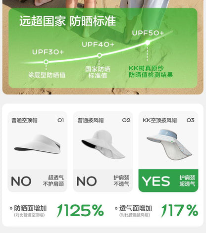 Children's Sun Hat Original Yarn Boys Girls Sunshade Hat Summer UV Protection Baby Sun Hat Open Top Wide Brim