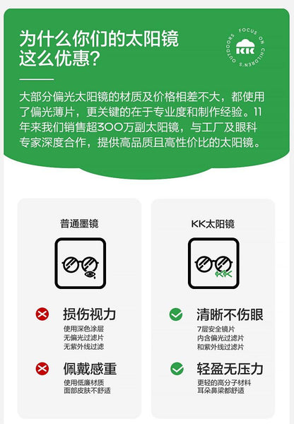 Children's Card Sunglasses Foldable Boys' Sunglasses Girls' Trendy Fashion Baby Polarized UV Protection